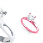 future of yellow gold