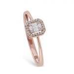 Emerald Rose Gold Ring