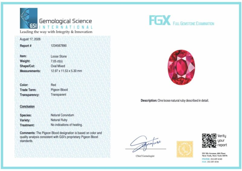 gsi pigoeon blood report 2026 p1